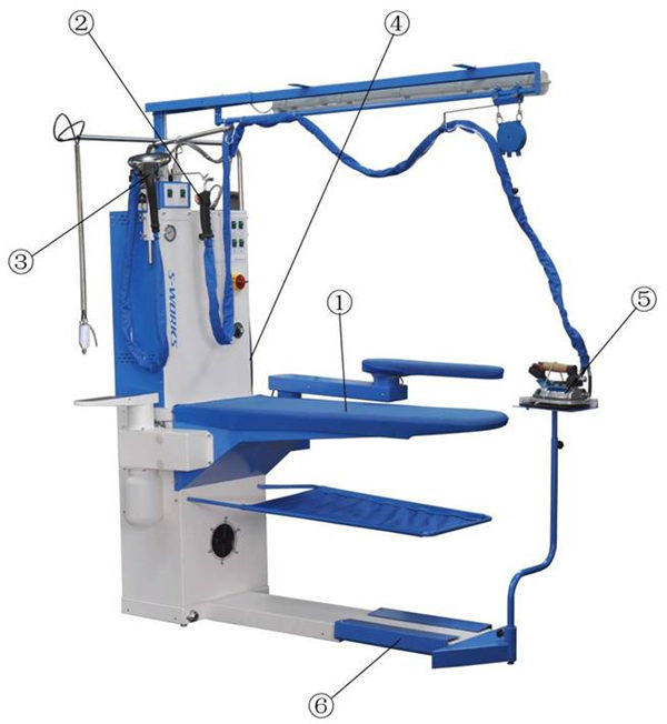 多功能吸鼓風去漬燙臺