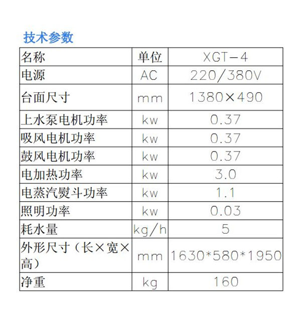 第31期：蒸汽永不間斷——多功能吸鼓風去漬燙臺