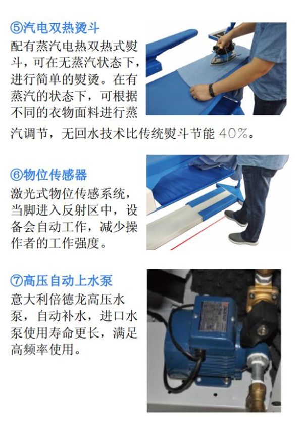 第31期：蒸汽永不間斷——多功能吸鼓風去漬燙臺