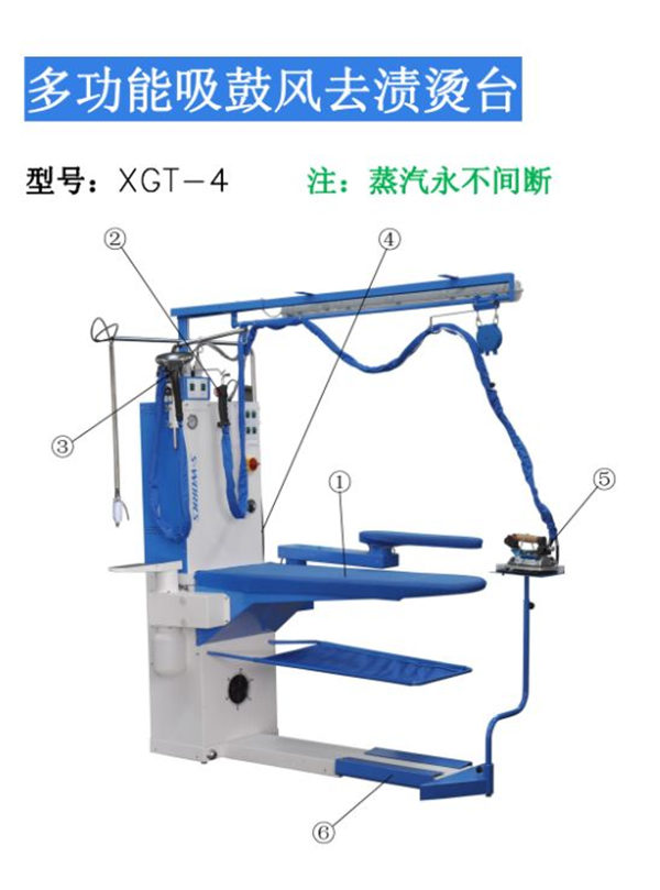 第31期：蒸汽永不間斷——多功能吸鼓風去漬燙臺