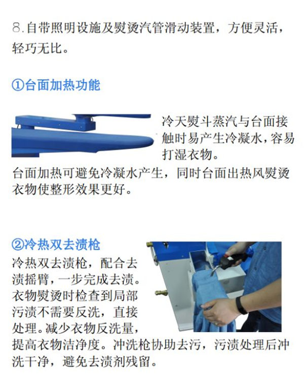 第31期：蒸汽永不間斷——多功能吸鼓風去漬燙臺