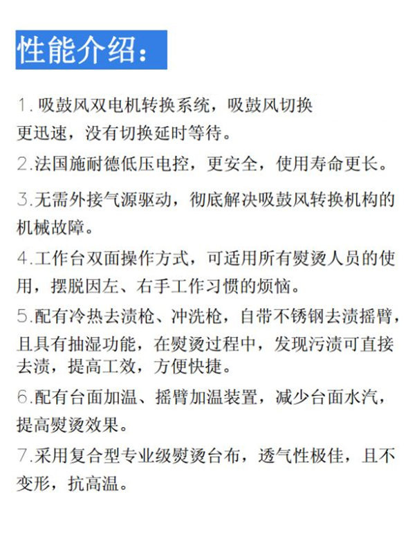第31期：蒸汽永不間斷——多功能吸鼓風去漬燙臺