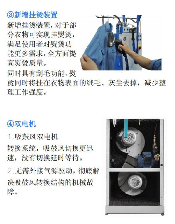 第31期：蒸汽永不間斷——多功能吸鼓風去漬燙臺
